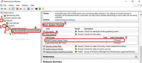 smart hard test|Find Out if your Hard Drive is Failing using SMART on .